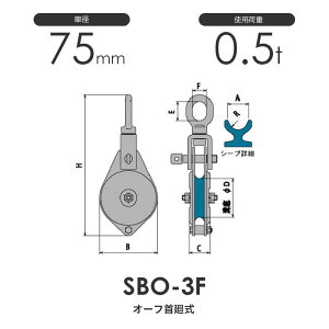 SH I^tN I[t^ SBO3FiԌa75mm×1ԁjgp׏d500kg
