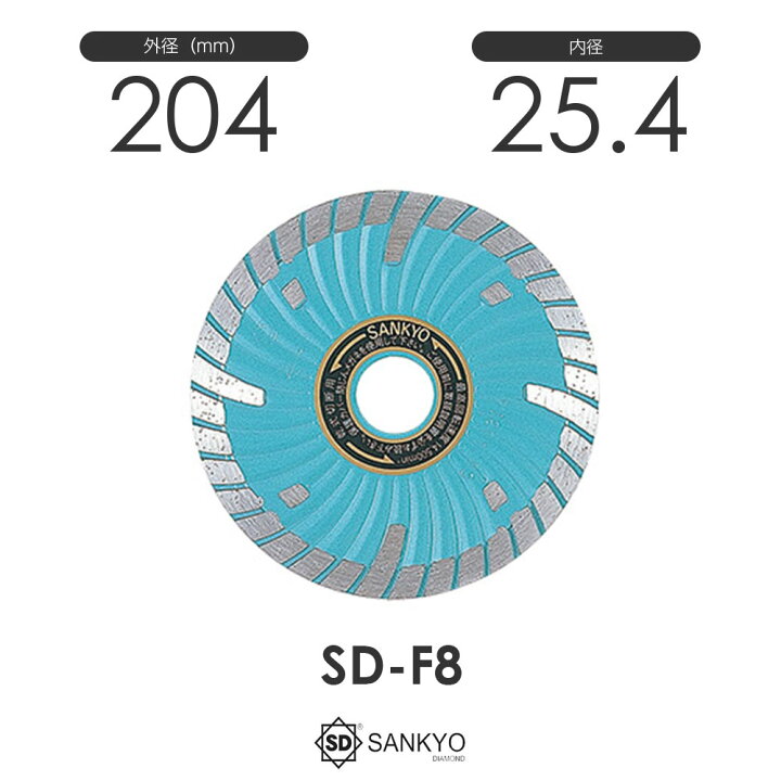楽天市場】三京ダイヤモンド工業 SDプロテクトMark2 SD-F8 : モノ 