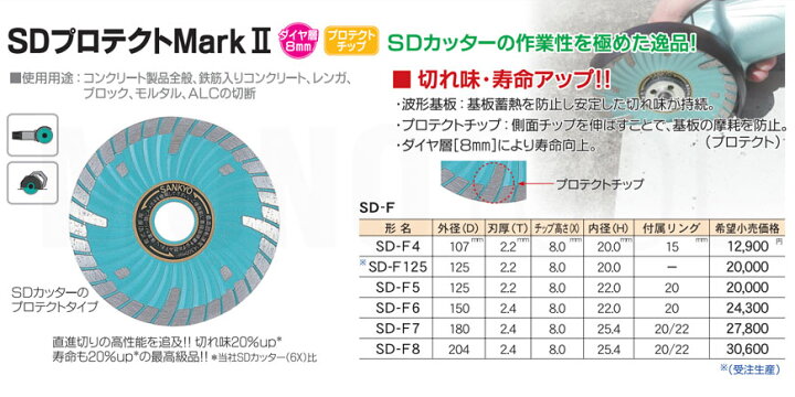 楽天市場】三京ダイヤモンド工業 SDプロテクトMark2 SD-F8 : モノ 