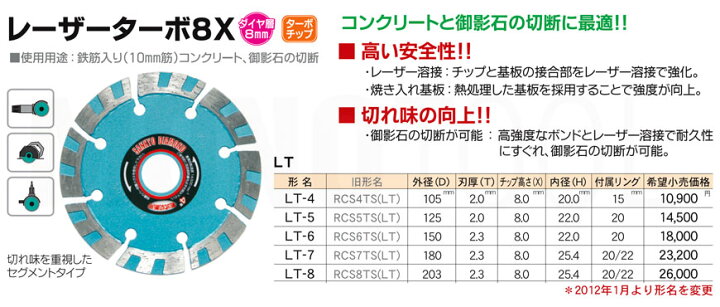 楽天市場】三京ダイヤモンド工業 レーザーターボ8X LT-8 : モノツール 