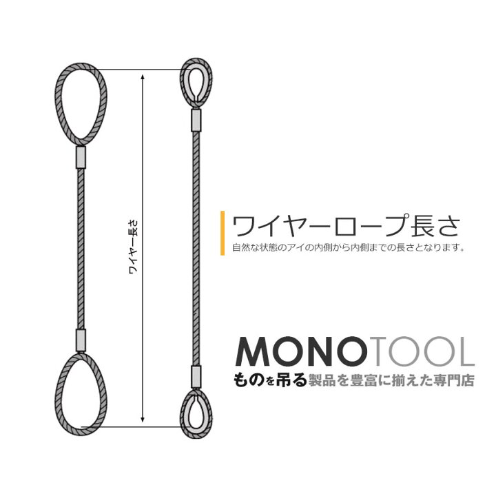 楽天市場】編み込みワイヤー JISメッキ(G/O) 6mm（2分）x2.5m 玉掛け 