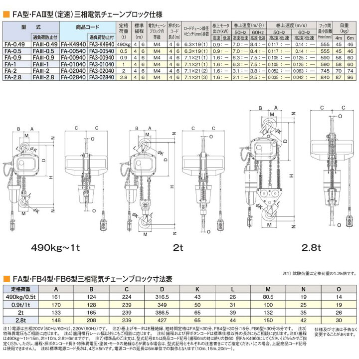 楽天市場】象印 電気チェーンブロック FA型 FAIII型（定速式） FA-0.5
