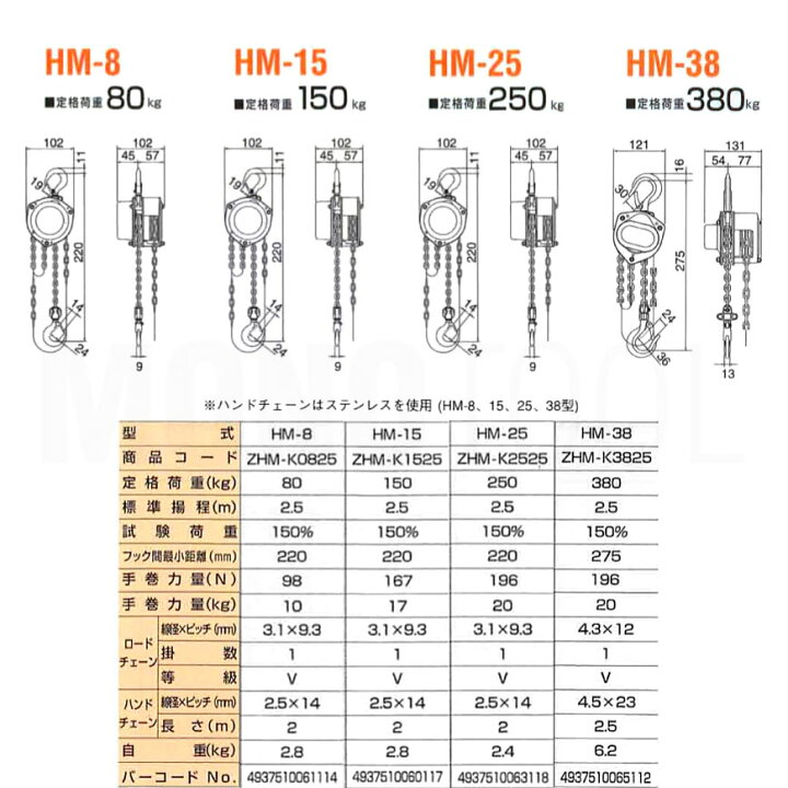 楽天市場】揚程長さのカスタムOK!! 象印 ホイストマン HM-8 定格荷重 