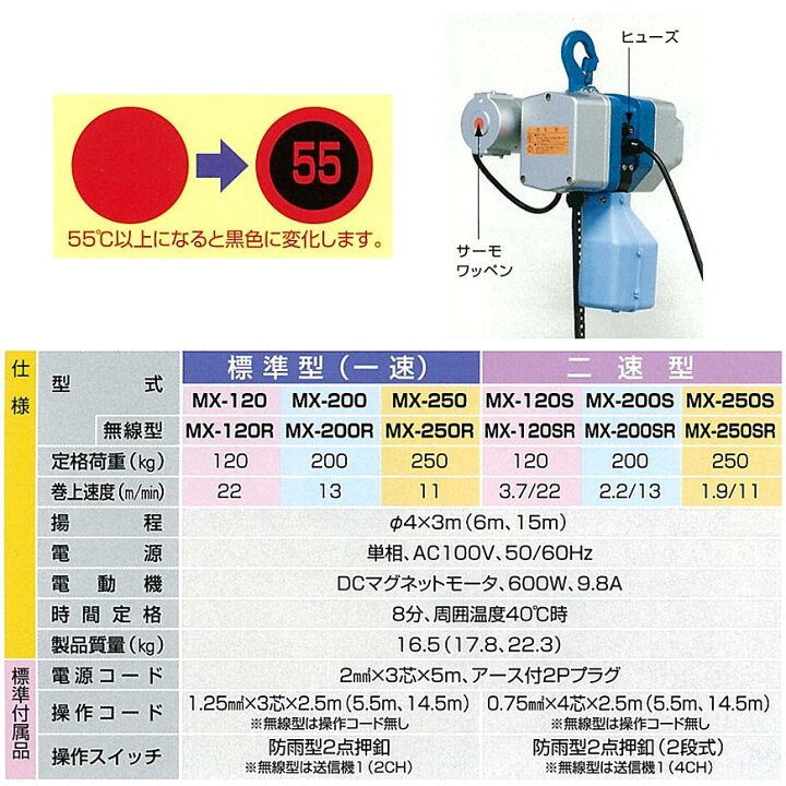 楽天市場】小型電動チェーンブロック シルバーミニ MX-250 揚程6m 一速 