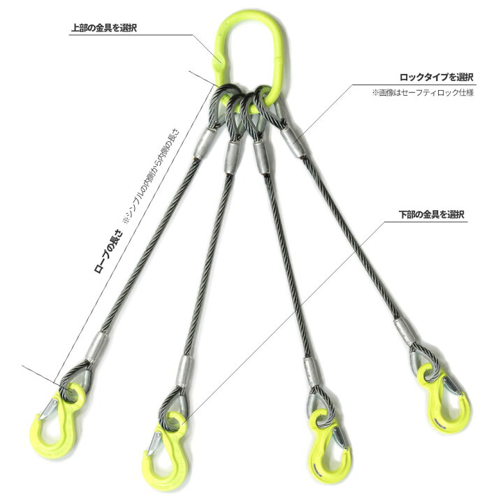楽天市場】4本吊り 玉掛けワイヤー φ12mm 黒(O/O) 使用荷重:3.36t 