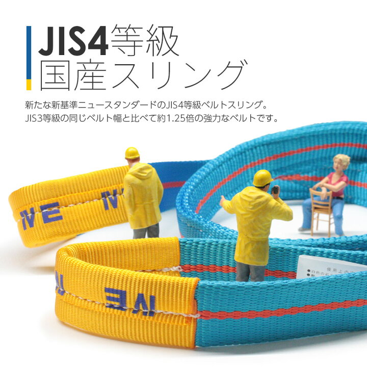 楽天市場】ブルースリング 幅25mm 両端アイ形 4E JIS4等級ベルト 
