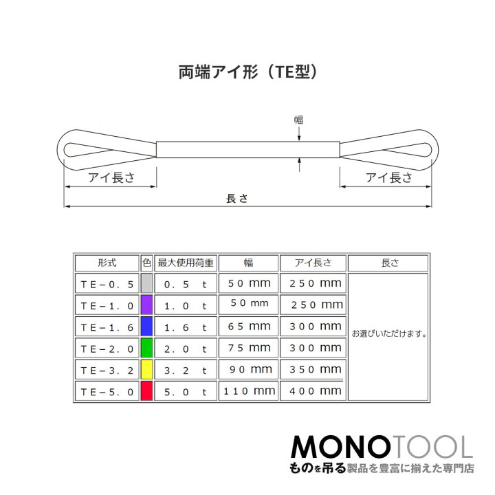 ラッピング ※ 国産ナイロンスリング WWシリーズ 未染色 両端アイ形 E型 幅200mm×4.5m 使用荷重:6.3t 丸善織物 alpiotticoadomicilio.it