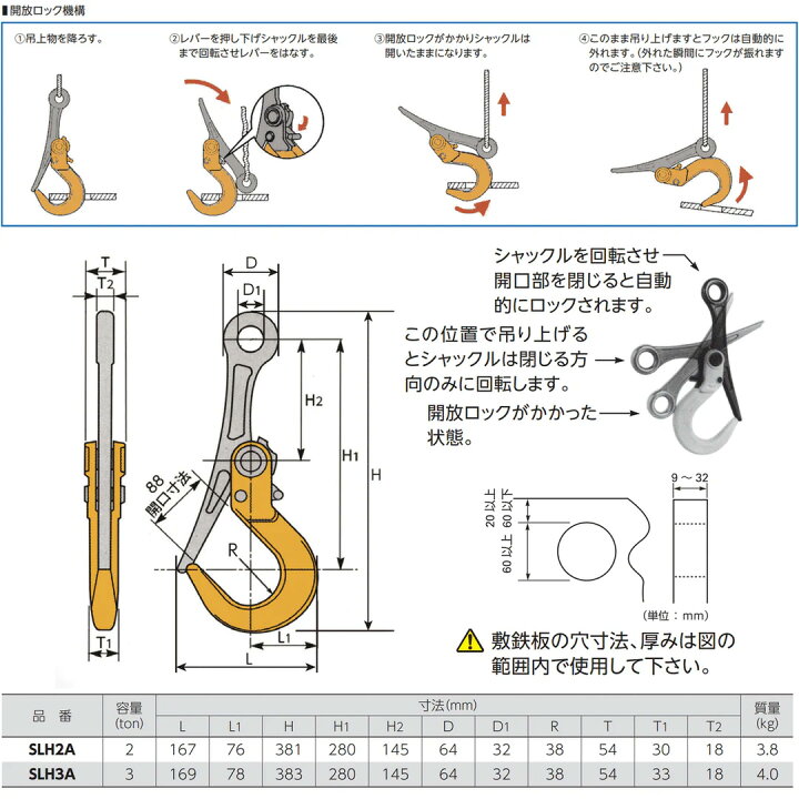楽天市場】スーパーロックフック SLH-A（SLH2A ・SLH3A・SLH2AC 