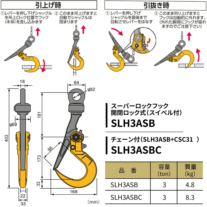 楽天市場】スーパーロックフック SLH3ASB スイベル付き（SLH3ASB 