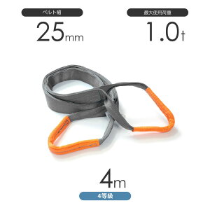 �����Y4�����x���g�X�����O AQ�X�����O ���[�A�C�`�iE�^�j��25mm×4m �g�p�׏d:1.0t �D�F ���̓x���g�X�����O 4E