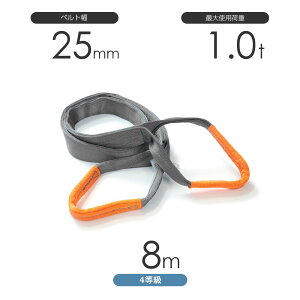 �����Y4�����x���g�X�����O AQ�X�����O ���[�A�C�`�iE�^�j��25mm×8m �g�p�׏d:1.0t �D�F ���̓x���g�X�����O 4E