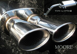 TRH200V/TRH200KnCG[XI[o2{o}t[yI[XeXz