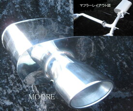 MF22S/MRワゴン・MG22Sモコオーバル左右出しマフラー