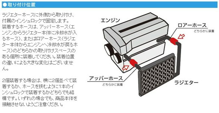 楽天市場】セブ ラジエター N-1 / SEV Radiator N-1 : オンライン 