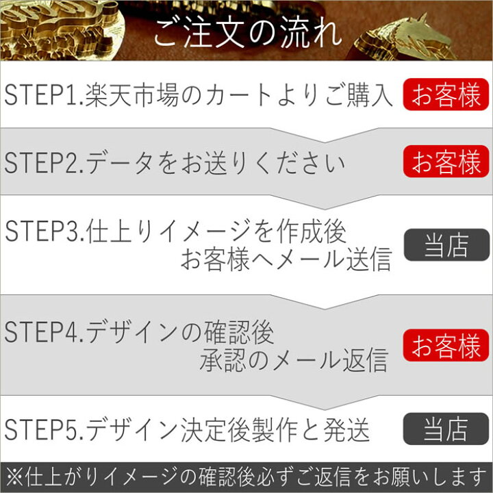 楽天市場 焼印 刻印 オーダーメイドで作る オリジナル 焼き印 レザークラフト 工具 道具 mm 10mm 以内 日本製 ハンドメイド 革細工 木工 手作り 皮革 革のバッグと財布 Moriokoubou