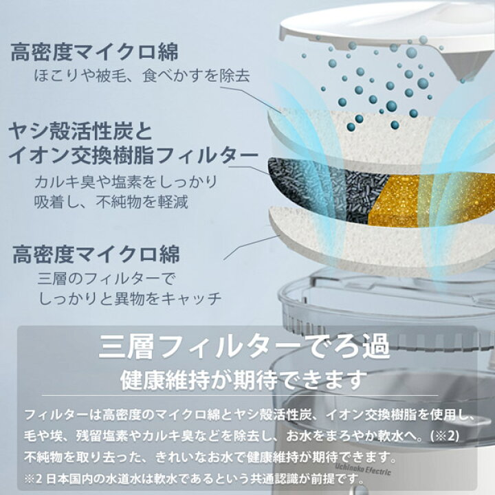 楽天市場】☆獣医師推奨☆プラスアクア純正フィルター☆正規品 猫&犬用 毎日きれいなお水を 循環浄水給水器用 交換用フィルター3個入 イオン交換樹脂タイプ 日本メーカー安心1年保証サポート : うちのこエレクトリック猫犬家電 楽天市場】☆獣医師推奨☆プラスアクア純正フィルター☆正規品 猫&犬用 毎日きれいなお水を 循環浄水給水器用 交換用フィルター3個入 イオン交換樹脂タイプ 日本メーカー安心1年保証サポート : うちのこエレクトリック猫犬家電