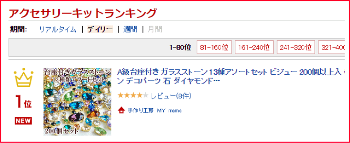 楽天市場】【全品P5倍 6/25限定】ガラスストーン アソートセット