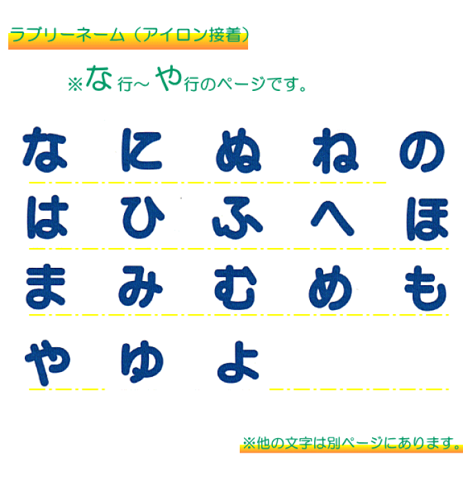 楽天市場】ラブリーネーム【青】 お名前ワッペン【な～よ】 アイロン