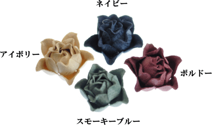 楽天市場】\10/1は最大100%ポイントバック/フラワーパーツ 6個
