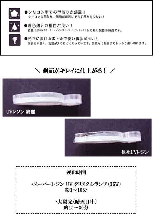 楽天市場】（完売しました） 清原 UVレジン 綺麗 ハードタイプ