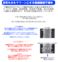 ★毎日12:30〜販売【1〜3営業日で発送予定】ウィルス対策に高性能フィルターマスクシート帯電メルトブロー不織布126cm幅45cm単位販売《日本製国産ますくフィルターウイルス防塵細菌ウィルス空気清浄生地使い捨て花粉》