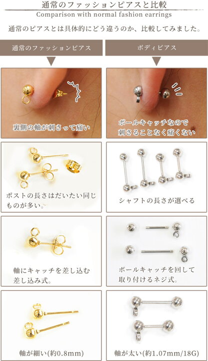 楽天市場】ステンレス製 18Gメッキ ストレートバーベル カン付き  