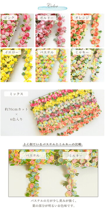 楽天市場】ケミカルレース 小さな お花 約18mm 幅 5ヤード □ モチーフ  
