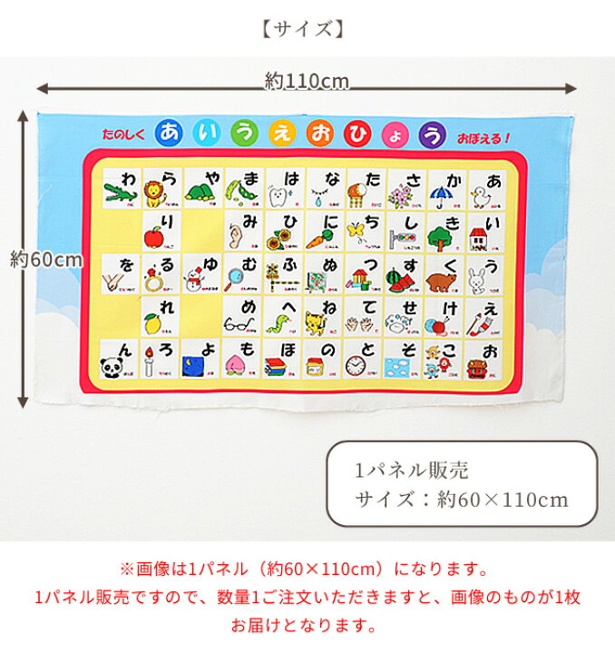 楽天市場 シーチング 生地 あいうえお 表 1パネル 約60 110cm 単位販売 あいうえお表 ひらがな 50音 五十音 インクジェット プリント 綿 布 飾り 国産 日本製 可愛い インテリア タペストリー ハンドメイド 手作り 手芸 Eki 手作り工房 ｍｙ ｍａｍａ