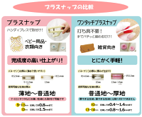 ワンタッチプラスナップ10mm/13mm全9色6組入りハンディプレス不要《プラスチックボタンプラボタンプラスチック製ボタンポリボタン》