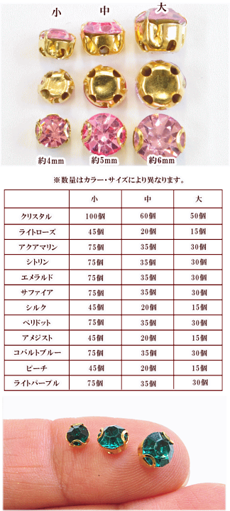 楽天市場】【半額セール】 台座付き A級ガラスストーン ラウンド