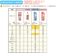 【全品P2倍】皮革・布・紙用ボンドがま口口金に《11-498速乾強力ガマ口口金がま口金具がまぐちがま口ポーチ手芸ボンド手芸用接着剤布用手芸ボンド》