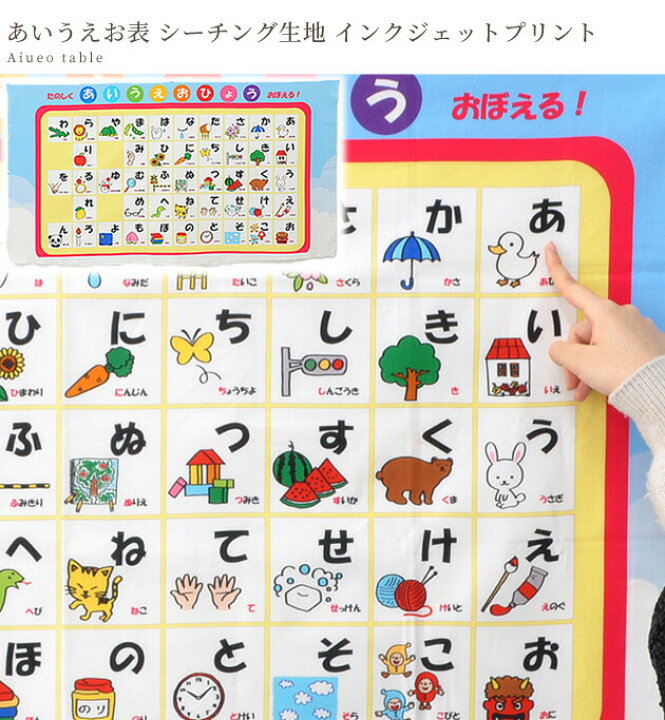 楽天市場】（完売しました）シーチング 生地 あいうえお 表 1パネル 約 