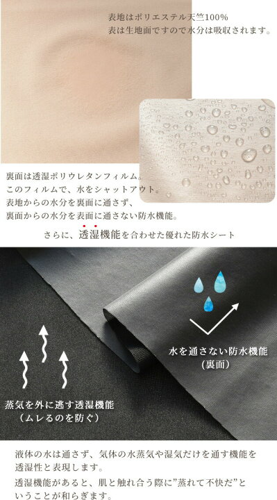 楽天市場】カラー 国産 透湿性防水シート 広幅150cm幅 《 透湿布 防水  