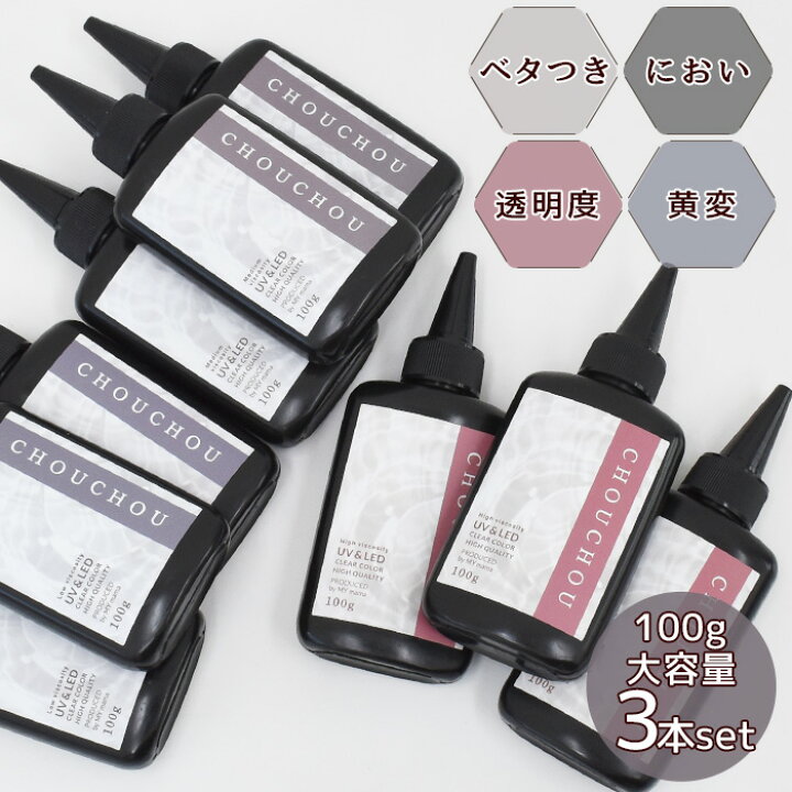 楽天市場】【4/15限定 全品P5倍】徳用3本セット！UV&LED レジン液 