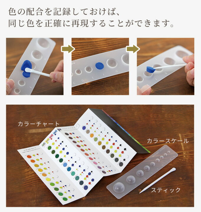楽天市場 パジコ Padico カラースケール 粘土 混色 ツール 道具 測量 ねんど 工作 美術 国産 日本製 教材 人形 フィギュア ミニチュア 造形 インテリア 雑貨 小物 クラフト ハンドメイド 手芸 手作り 手作り工房 ｍｙ ｍａｍａ