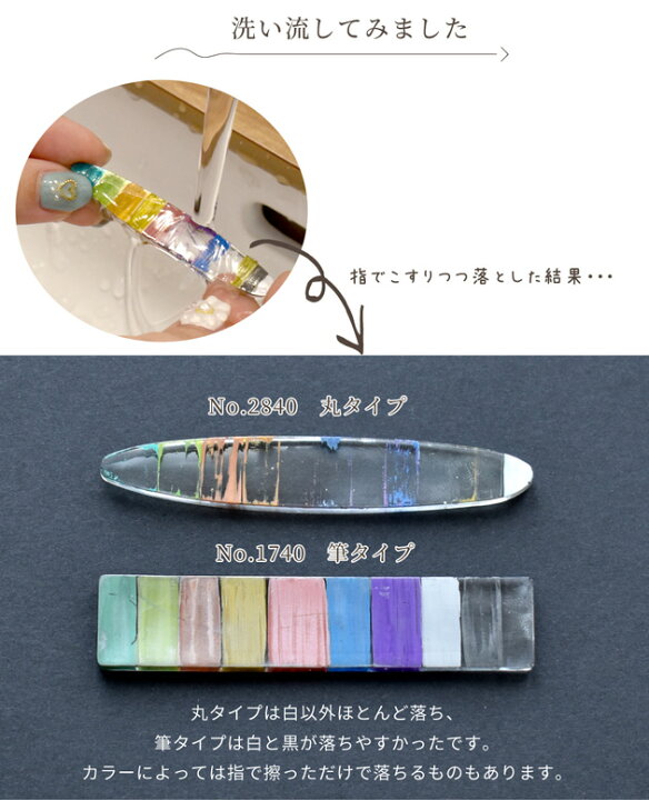 楽天市場 18時間限定 レジン に描けちゃう メタリック カラー ペン 水性 10色 Or 12色 セット レジンペン カラーペン 塗装 着色 Diy 水性インク クラフト プラバン プラモデル ラメ ミラー 文具 アクセサリー ピアス イヤリング ハンドメイド 手作り 手芸
