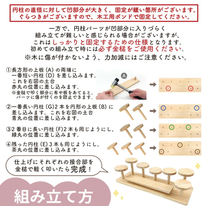 楽天市場】【訳あり】什器 ラウンド＆スクエア ディスプレイ スタンド 