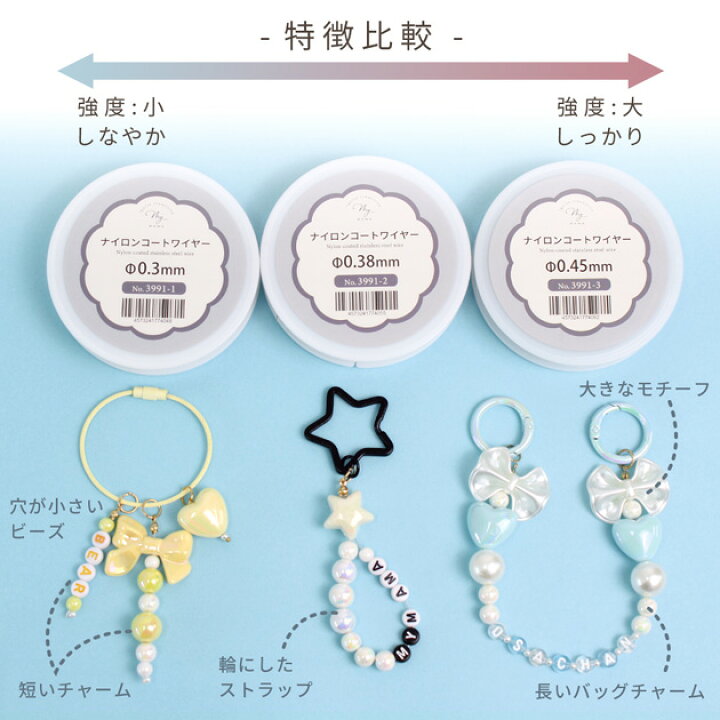 楽天市場】ナイロン コート ワイヤー 幅 0.3mm / 0.38mm / 0.45mm 