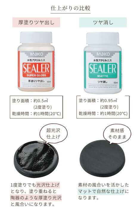 注目 水性アクリルニス シーラー 厚塗りツヤ出し 100ml×24個セット スーパーグロス fucoa.cl 注目 水性アクリルニス シーラー 厚塗りツヤ出し 100ml×24個セット スーパーグロス fucoa.cl