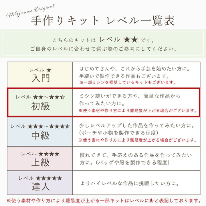 楽天市場】◇母の日早得◇ 手作りキット リバティプリント ラミネート 