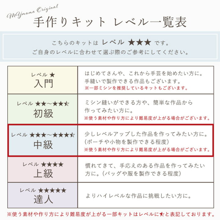 楽天市場】（完売しました） 大きめ ボックスがま口 コスメケース 