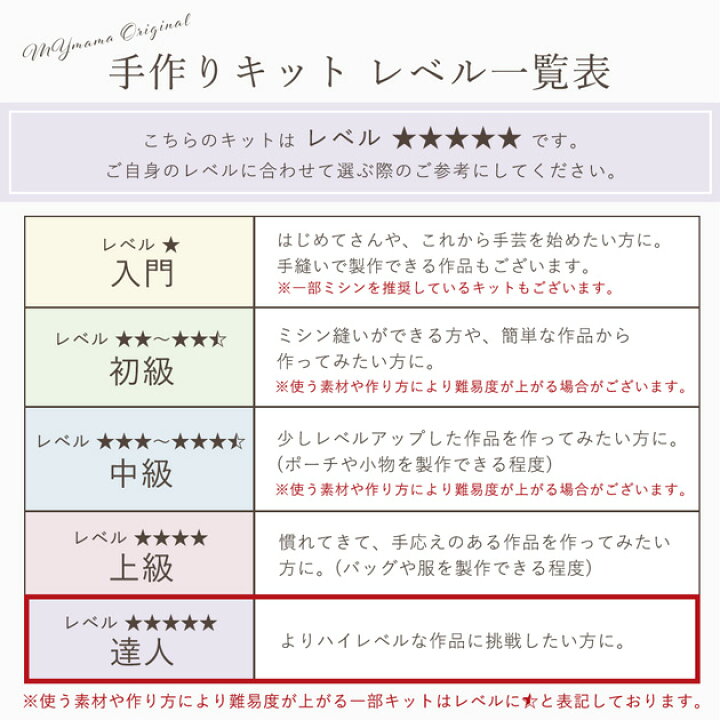 楽天市場】手作りキット リュックサック 軽量 男女兼用 レシピ 型紙 