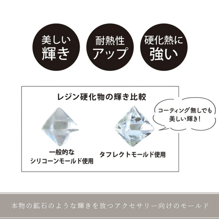 楽天市場】20%OFF パジコ PADICO タフレクトモールド 鉱物 □ シリコン 