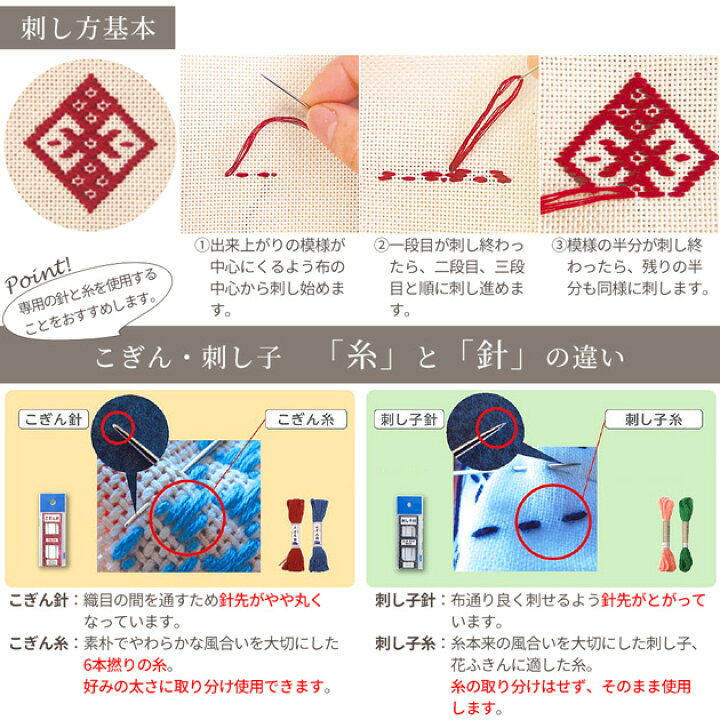 楽天市場】こぎん がま口ポーチ キット 丸型 角型 全4種 □ オリムパス 