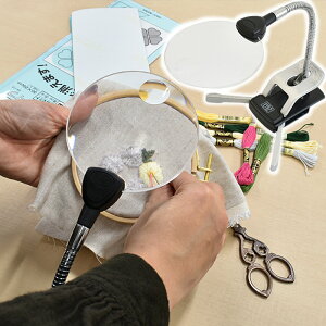 肪g [y z  Mtg v[g pI X^h[y 5{ 2.5{ Ya9cm g勾 LEDCgt LED Cgt Cg v LEDv X^h^Cv Y 
