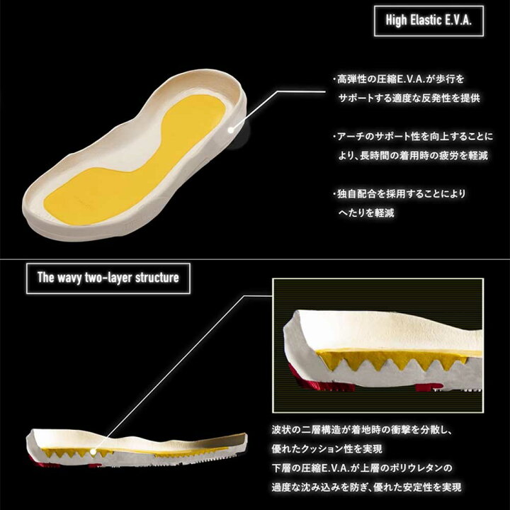 楽天市場 コンバース スニーカー シェブロンスター Wp2 Ew メンズ レディース ローカット メッシュ バッシュ ダッドスニーカー Converse Chevron Star マイスキップ 楽天市場 コンバース スニーカー シェブロンスター Wp2 Ew メンズ レディース ローカット メッシュ バッシュ ダッドスニーカー Converse Chevron Star マイスキップ