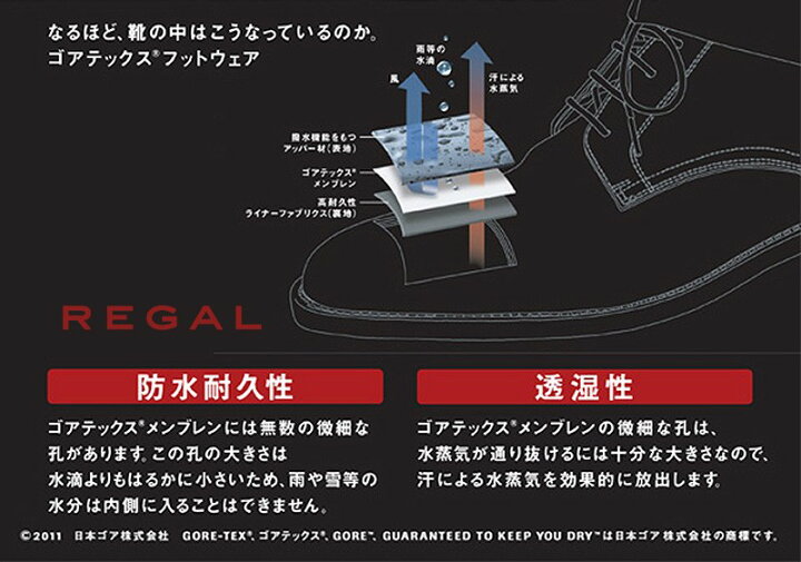 大特価 本革 25 0cm 防水 ゴアテックス 透湿 メンズ ビジネスシューズ ブラック リーガル 35hr ストレートチップ 日本製 その他
