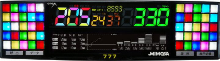 楽天市場】ワンエー ミモザ【スロット用】【中古データカウンター 