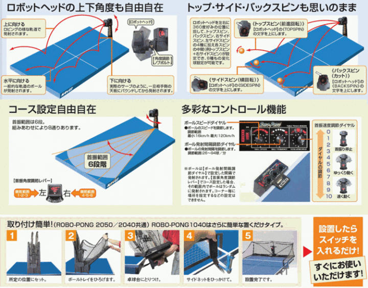 卓球マシン ロボポン2040 （キット以外はロボポン2000） 自動循環機能搭載-