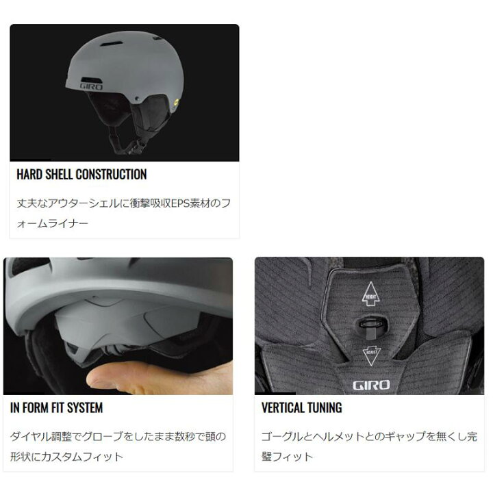 楽天市場】ウィンタースポーツ：【GIRO】ジロ スキーヘルメット LEDGE 